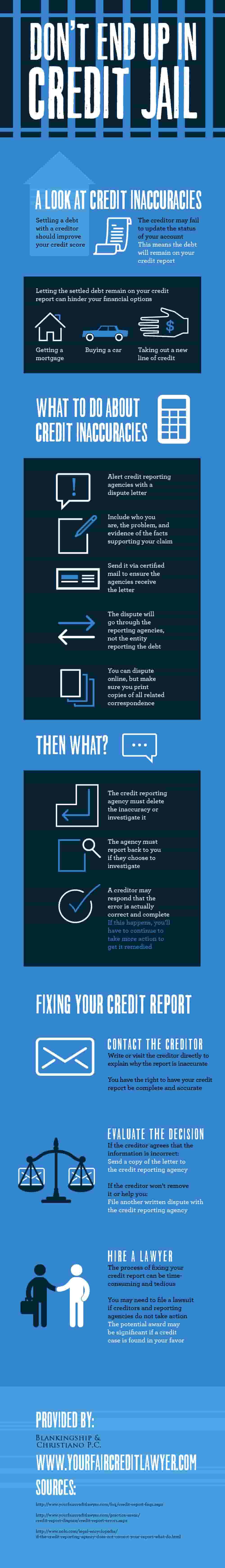 infographic - credit reporting agency in Fairfax