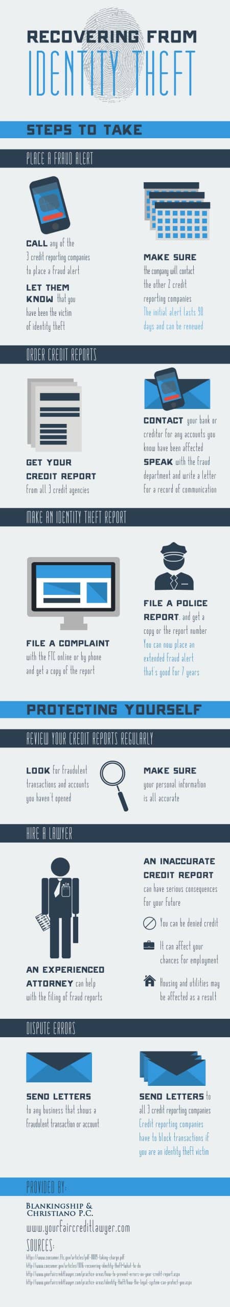 Identity theft lawyer in Leesburg [INFOGRAPHIC]