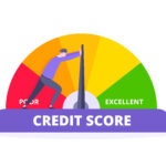 How Credit Scoring Models Work